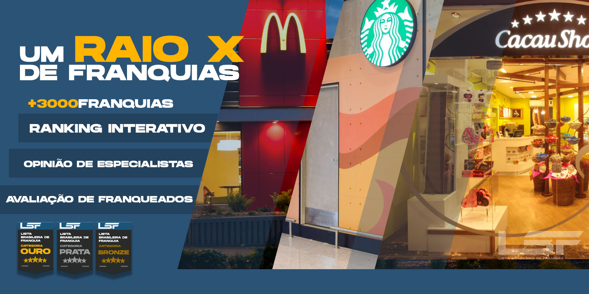 Lista completa com mais de 3000 franquias